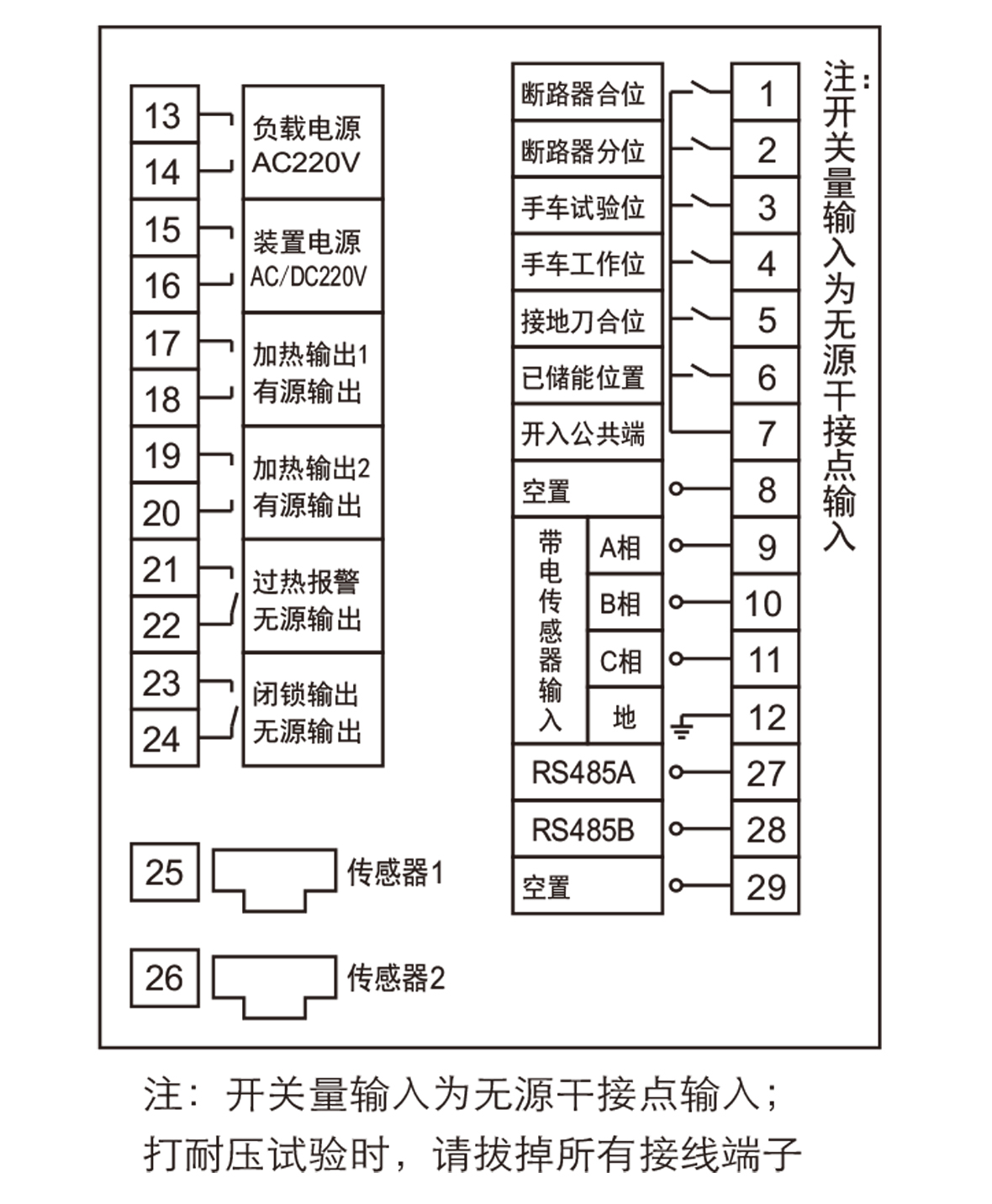 SJ10D開(kāi)關(guān)柜智能操控裝置接線(xiàn)端子圖