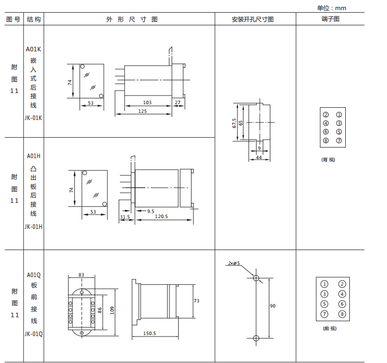JX-E/2靜態(tài)信號(hào)繼電器外形尺寸及開(kāi)孔尺寸圖1