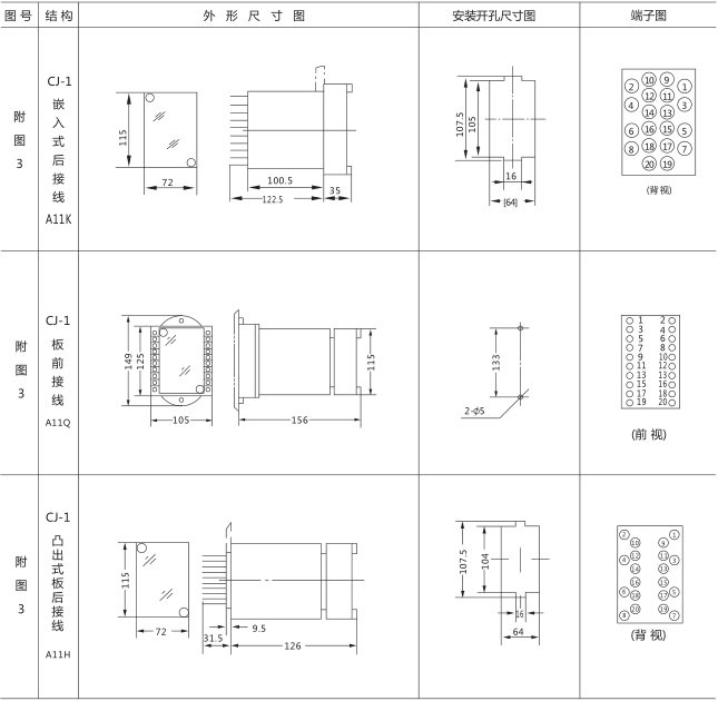 SSJ8-12B高精度時(shí)間繼電器外形及開孔尺寸圖片3