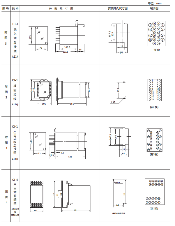JWY-43A無(wú)輔助源電壓繼電器外形及開孔尺寸2