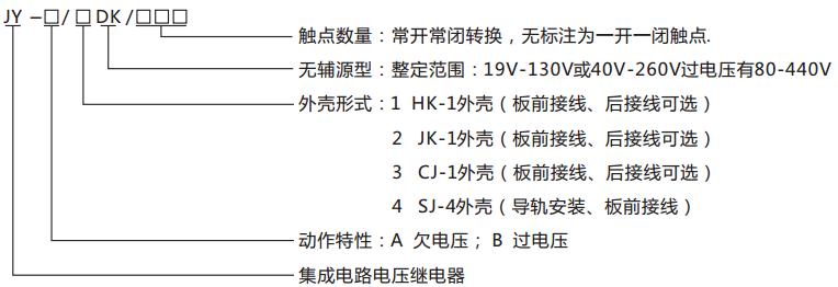 JY-A/3DK/220無輔源電壓繼電器型號命名及含義