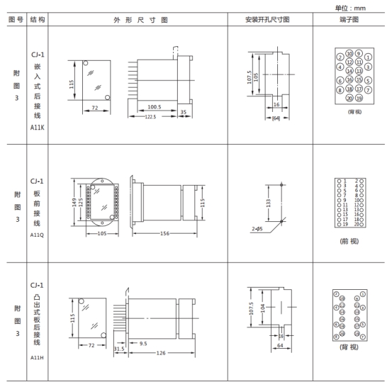 JL-C/21-1、2反時(shí)限電流繼電器外形尺寸及開孔尺寸1