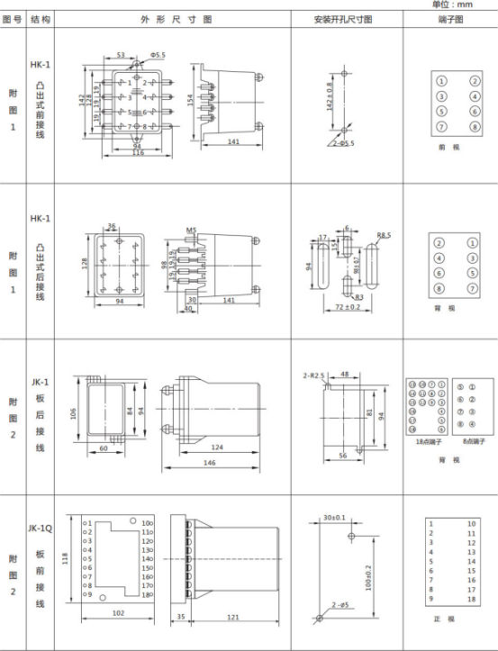 JL-A、B/41 DK無輔源電流繼電器外形結(jié)構(gòu)及開孔尺寸圖1