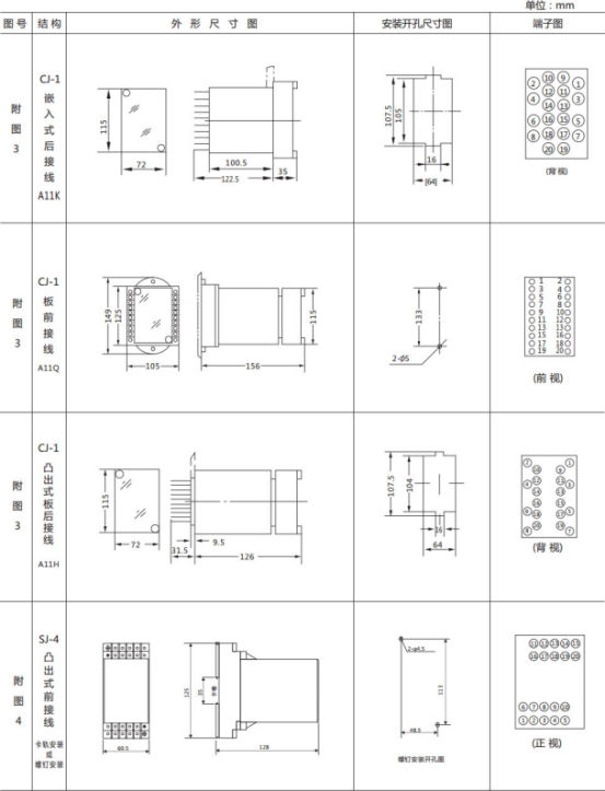 JL-A、B/41 DK無輔源電流繼電器外形結(jié)構(gòu)及開孔尺寸圖2