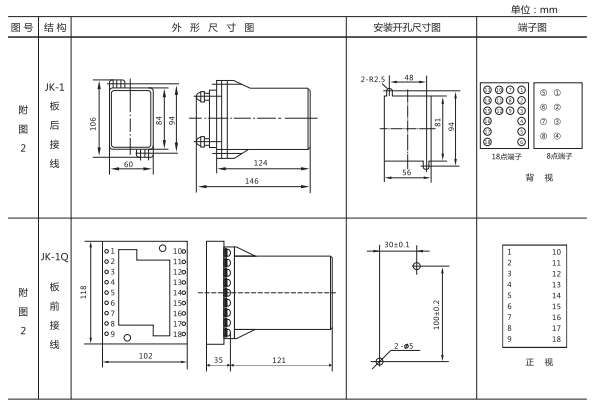 JZ-Y(J)-35MT跳位、合位、電源監(jiān)視中間繼電器外形尺寸及開孔尺寸