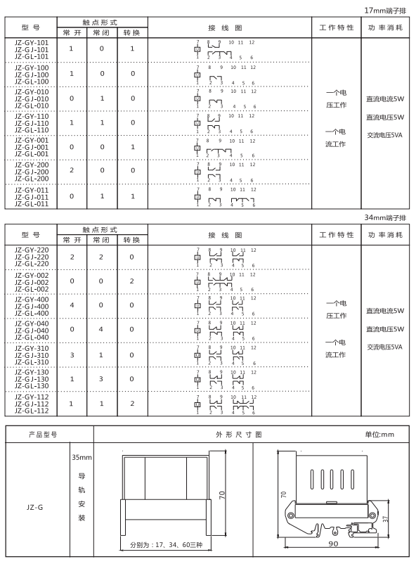 JZ-GL-130端子排靜態(tài)中間繼電器參數(shù)及內(nèi)部端子外引接線圖